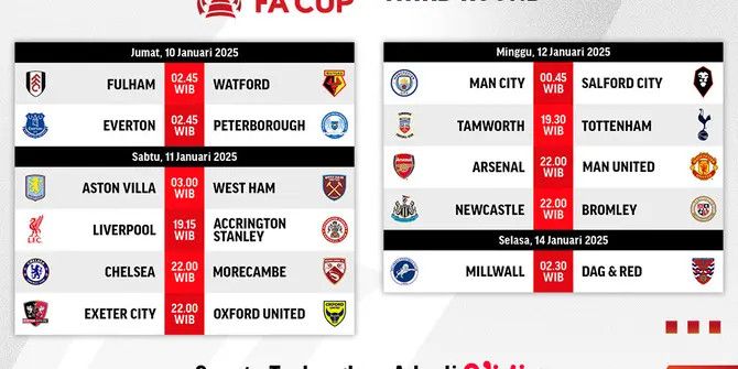 Jadwal Championship Inggris - Semua yang Perlu Anda Ketahui untuk Musim Ini