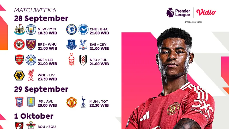 Jadwal Championship Inggris - Semua yang Perlu Anda Ketahui untuk Musim Ini