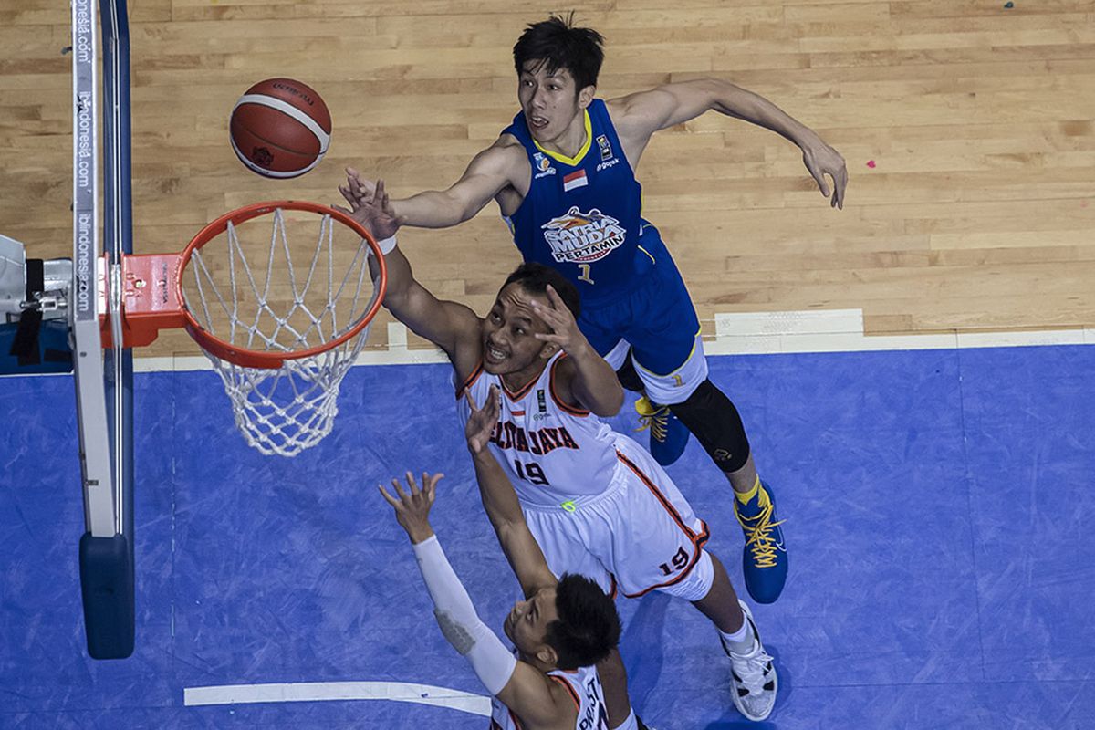 Menelusuri Sejarah dan Popularitas Bola Basket Wikipedia yang Menginspirasi