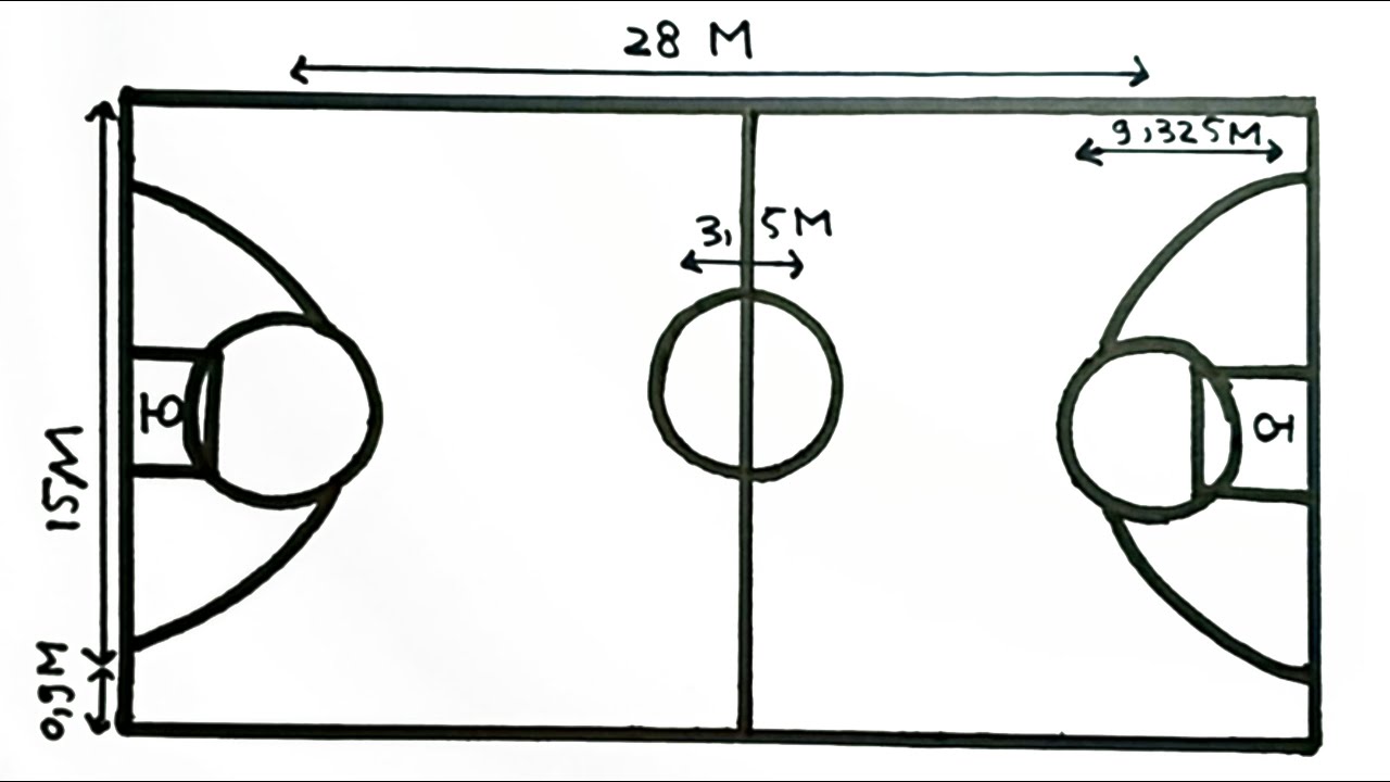 Menyelami Dunia Bola Basket Kecil - Dari Permainan hingga Manfaatnya